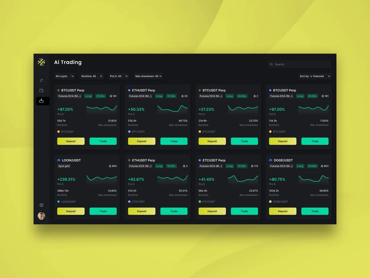 Ilustrasi dasbor AI trading dengan beberapa strategi futures dan grid beserta PnL-nya.