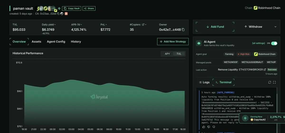 Halaman paman vault di Krystal: TVL, daily yield, APR 7 hari, jumlah copier, grafik performa, dan panel AI Agent.
