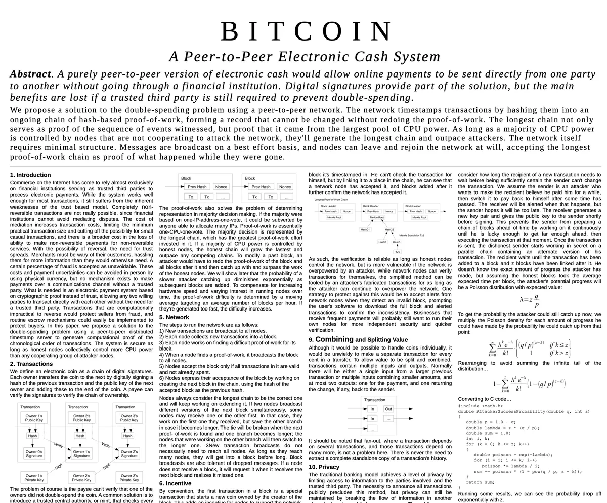 Halaman pertama whitepaper Bitcoin karya Satoshi Nakamoto, Bitcoin: A Peer-to-Peer Electronic Cash System.