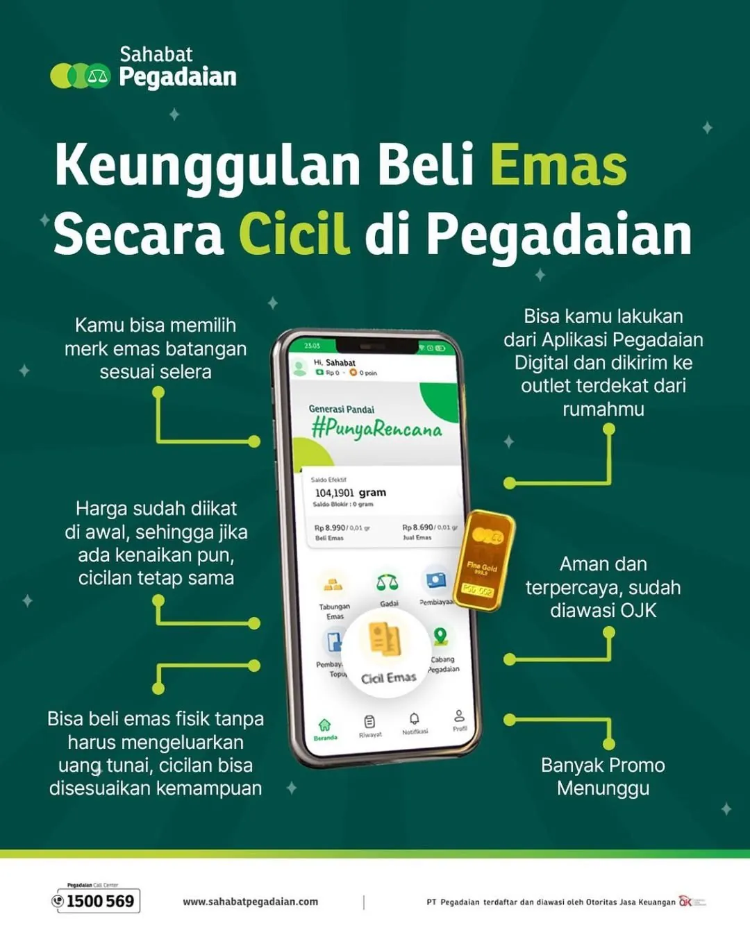 Infografik Pegadaian tentang cicil emas, angsuran, jangka waktu, dan uang muka.