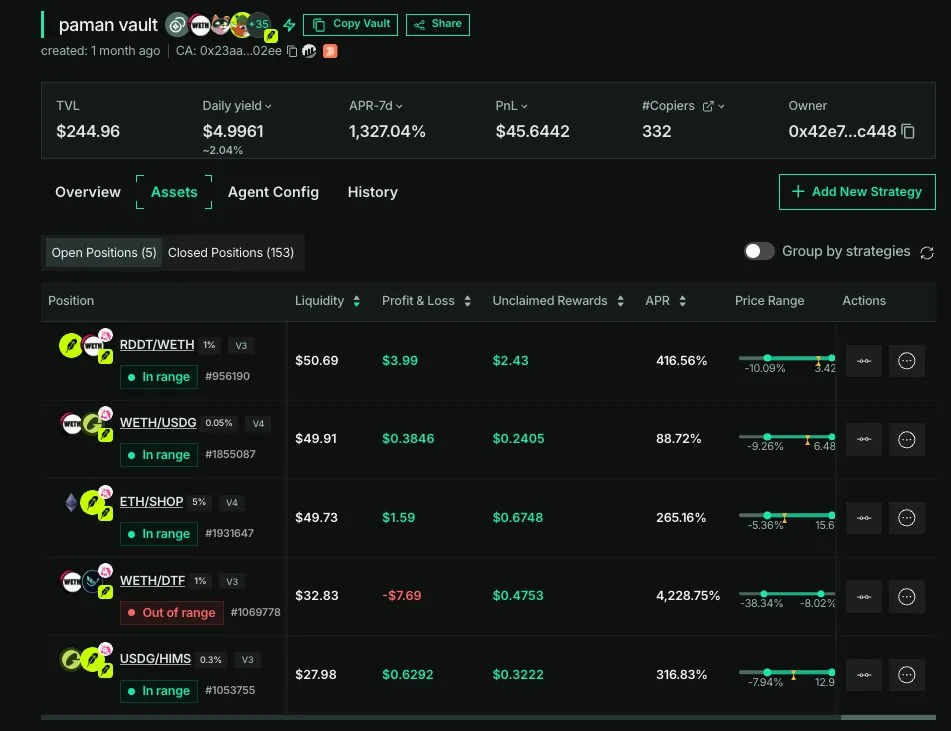 Tab Assets paman vault: lima posisi LP terbuka dengan profit & loss, fee belum diklaim, APR, dan rentang harga.