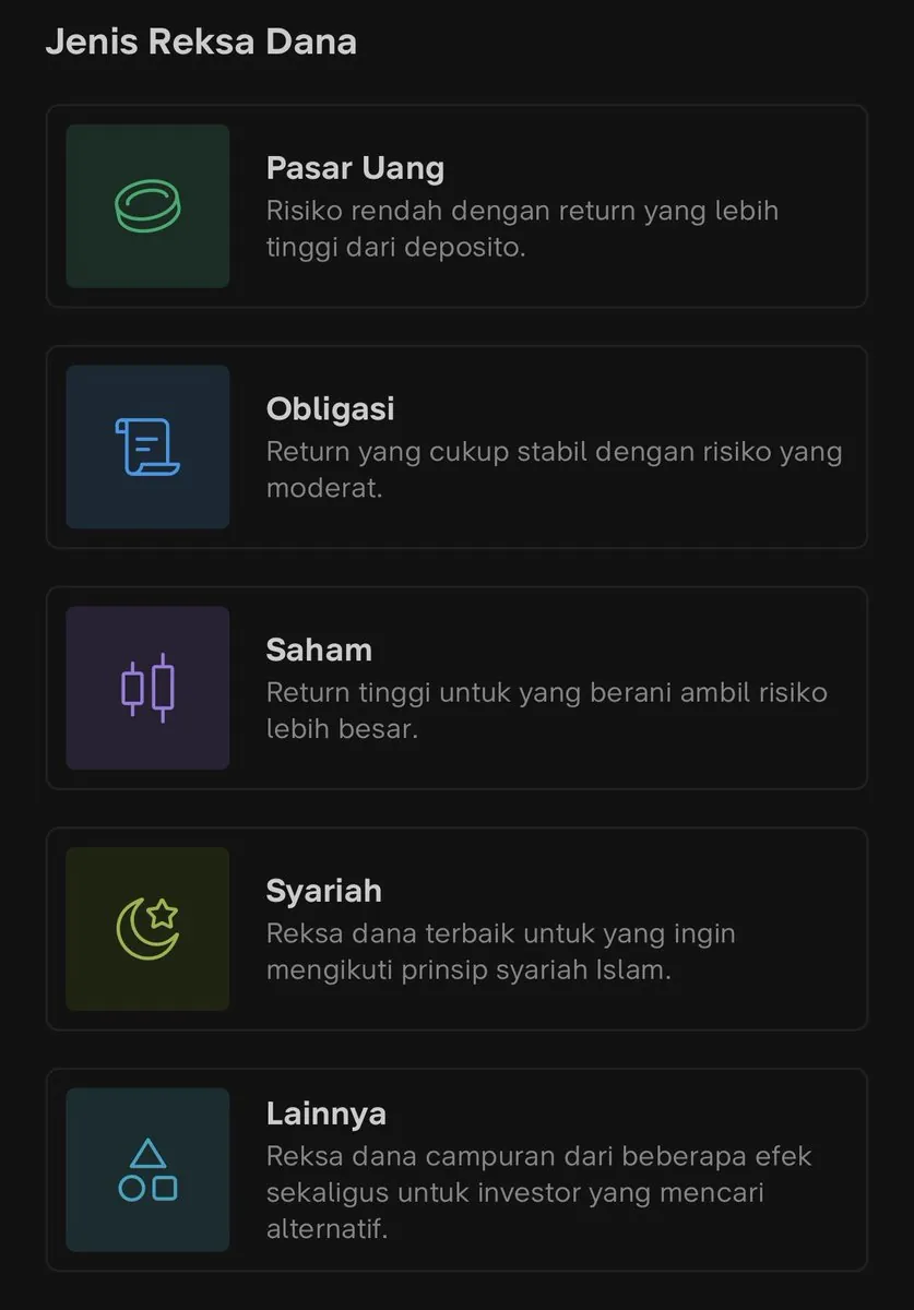 Tangkapan layar aplikasi reksa dana: jenis reksa dana (pasar uang, obligasi, saham, syariah, dan lainnya) beserta penjelasan singkat risikonya.