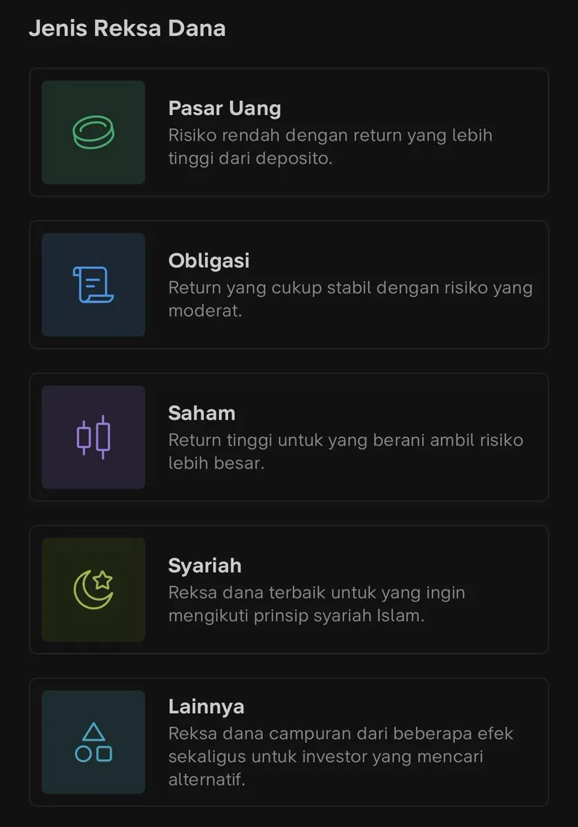 Tangkapan layar aplikasi reksa dana: jenis reksa dana (pasar uang, obligasi, saham, syariah, dan lainnya) beserta penjelasan singkat risikonya.