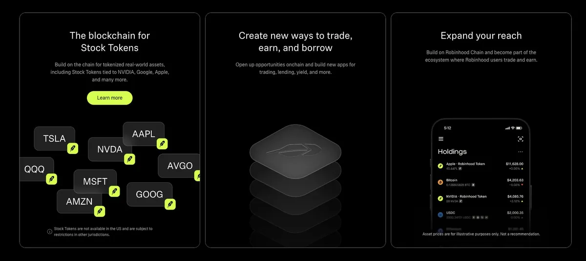 Infografik fitur RWA dan keamanan Robinhood Chain.
